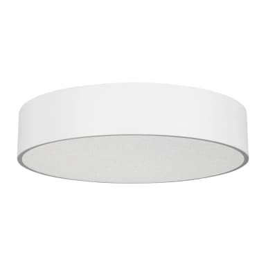 Потолочные светильники 